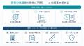 Uravation、「AI研修 稟議書テンプレート（研修発注版