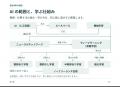 ワザアカ 全410キーワードを物語と地図で解説する生成 ワザアカ 全410キーワードを物語と地図で解説する生成