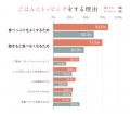 国産天然まぐろを伝統製法で仕上げたなまり節を使用、