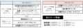 【今週末開催！】横濱 JAZZ PROMENADE 2026の見どころ