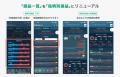 株式投資 管理・分析アプリ『カビュウ』 - 取引分析機