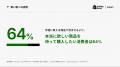 Shopify Japan、2026年BFCM・年末商戦に関する調査結