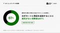Shopify Japan、2026年BFCM・年末商戦に関する調査結