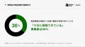 Shopify Japan、2026年BFCM・年末商戦に関する調査結