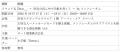 ロート製薬、小学館の若者コミュニティ「Steenz」と共 ロート製薬、小学館の若者コミュニティ「Steenz」と共