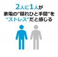 「便利なはずなのに、少し面倒」約6割が実感 知らな 「便利なはずなのに、少し面倒」約6割が実感 知らな
