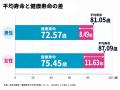 マイクロニードルで「届ける」を追求するコスメディ製