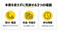 Googleマップの低評価口コミ、約7割は接客・受付など Googleマップの低評価口コミ、約7割は接客・受付など