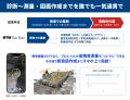 mm単位高精度スマホ測量「OPTiM Geo Scan」、パシフィ