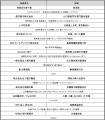 地域経済創発に資する取り組みを表彰する「POTLUCK AW 地域経済創発に資する取り組みを表彰する「POTLUCK AW