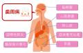【出張/訪問】歯科健診のご案内 ~法人・団体向け40 【出張/訪問】歯科健診のご案内 ~法人・団体向け40