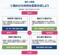 ALUHA、BtoB企業向け戦略フレームワーク6種類を公開。