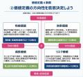 ALUHA、BtoB企業向け戦略フレームワーク6種類を公開。