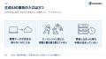 Uravation、法人向け「生成AIセキュリティ研修」に経 Uravation、法人向け「生成AIセキュリティ研修」に経