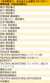 書店員が選びぬいた関西ゆかりの4作品を「Re文庫」と