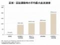 履くだけで、疲労回復。一般医療機器シリーズ「HAKUDA