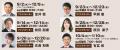 1万名の経営者・ビジネスパーソンが実践!91日間で目 1万名の経営者・ビジネスパーソンが実践!91日間で目