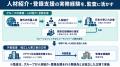 監理支援機関向け「外部監査人」月2万円台~で受託開 監理支援機関向け「外部監査人」月2万円台~で受託開
