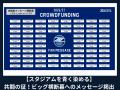 ＦＣ町田ゼルビア、クラウドファンディング『町田GION