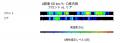 【車両のNVH性能の核心に迫る】プラグインハイブリッ