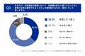 【食堂決済の選定基準に関する調査】人事・総務責任者