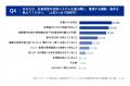 【食堂決済の選定基準に関する調査】人事・総務責任者