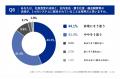 【食堂決済の選定基準に関する調査】人事・総務責任者