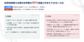 【AlgorHRm導入事例:リージョナルフィッシュ株式会社 【AlgorHRm導入事例:リージョナルフィッシュ株式会社