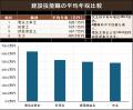 「大工育成塾」全国集合研修、11月に岡崎で“初”開催｜