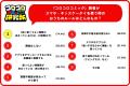 『コロコロコミック研究所』男子小学生、スマホのフィ