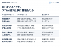 新規事業のPoCを支援する「TeamPro Pilots」提供開始―
