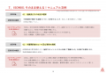 新資料『ISO9001・ISO14001規格改訂スケジュール＆コ