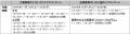 ROKKO森の音ミュージアム クリスマスイベント「utf-8
