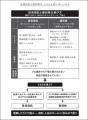 【新刊】「お父さん、投資ってなに？」子供の素朴な問