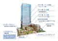 JR「関内」駅前に「横浜市旧市庁舎街区活用事業utf-8