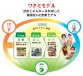 「陸前高田ワタミオーガニックランド」令和8年度 陸前 「陸前高田ワタミオーガニックランド」令和8年度 陸前