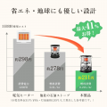 冬のぬくもりを、囲もう。HAGOOGI、360°に暖かさが広