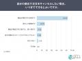 注文後のキャンセル・変更、購入前に「確認する」が6