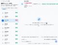 その企画、「買わない理由」まで考えた？ 100体のAIペ