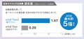 風が通る、だからムレにくい。洗える、だから清潔。業