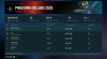 【Pwn2Own Ireland 2026】賞金＄361,000・世界1位：株