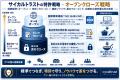 【日本初】「AIを悪用した飽和攻撃」に万全に備える「 【日本初】「AIを悪用した飽和攻撃」に万全に備える「