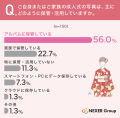 成人式の後悔はどこにある？やり直したいこと1位は「