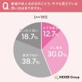 成人式の後悔はどこにある？やり直したいこと1位は「