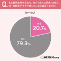 成人式の後悔はどこにある？やり直したいこと1位は「