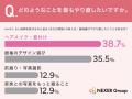 成人式の後悔はどこにある？やり直したいこと1位は「