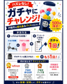 【ガチャで市の魅力発信のきっかけを創出】「さとふる