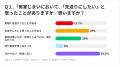 【実家処分どうする？】約4割が“先送りしたい”「＃実