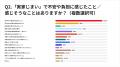 【実家処分どうする？】約4割が“先送りしたい”「＃実
