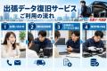 「出張データ復旧サービス」を提供開始　サーバ・NAS